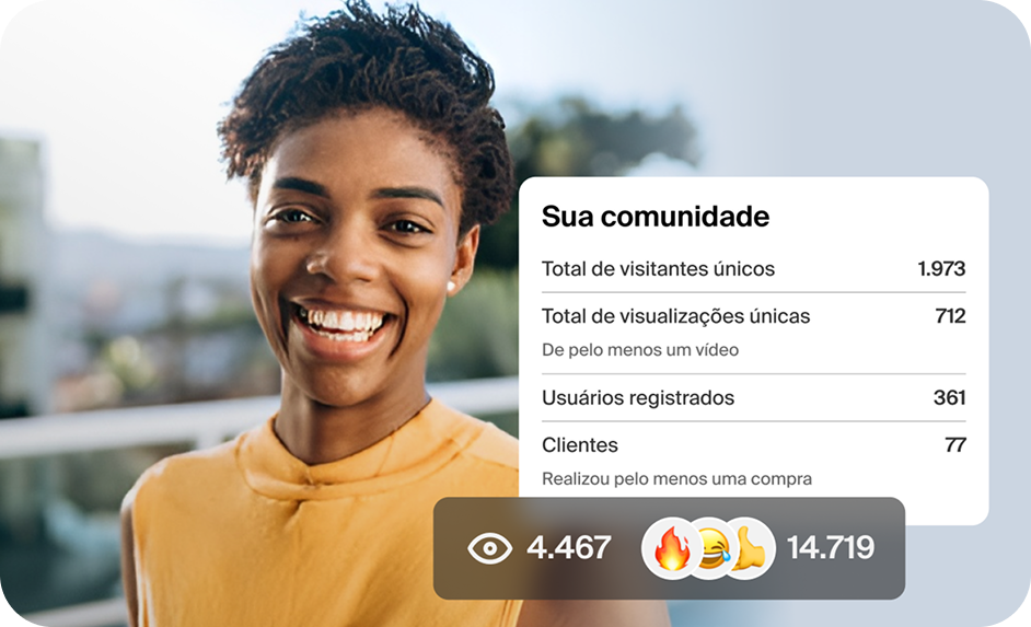 Detalle del contenido de marca de Stages.